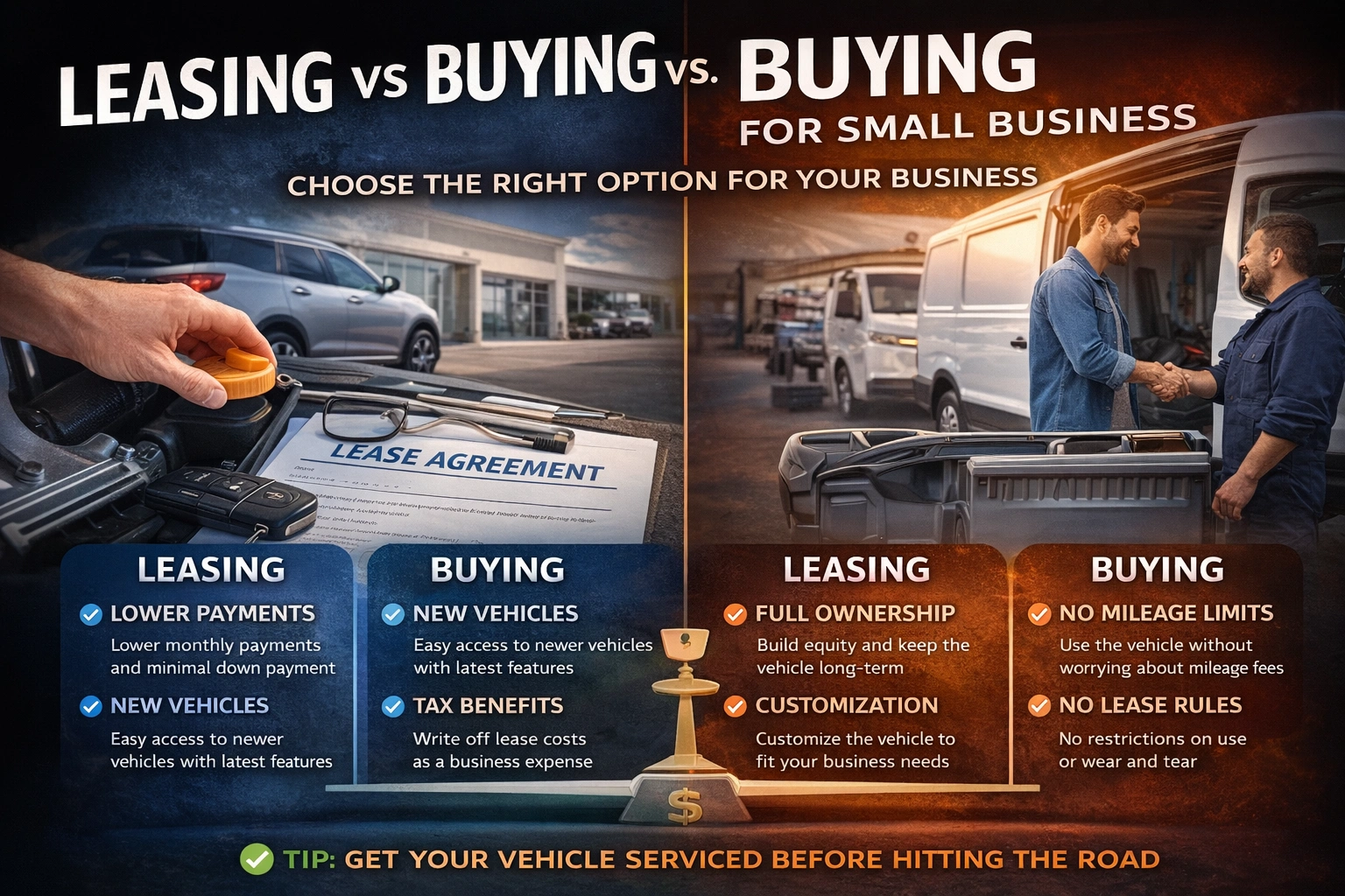 Leasing vs Buying a Vehicle for a Small Business Fleet